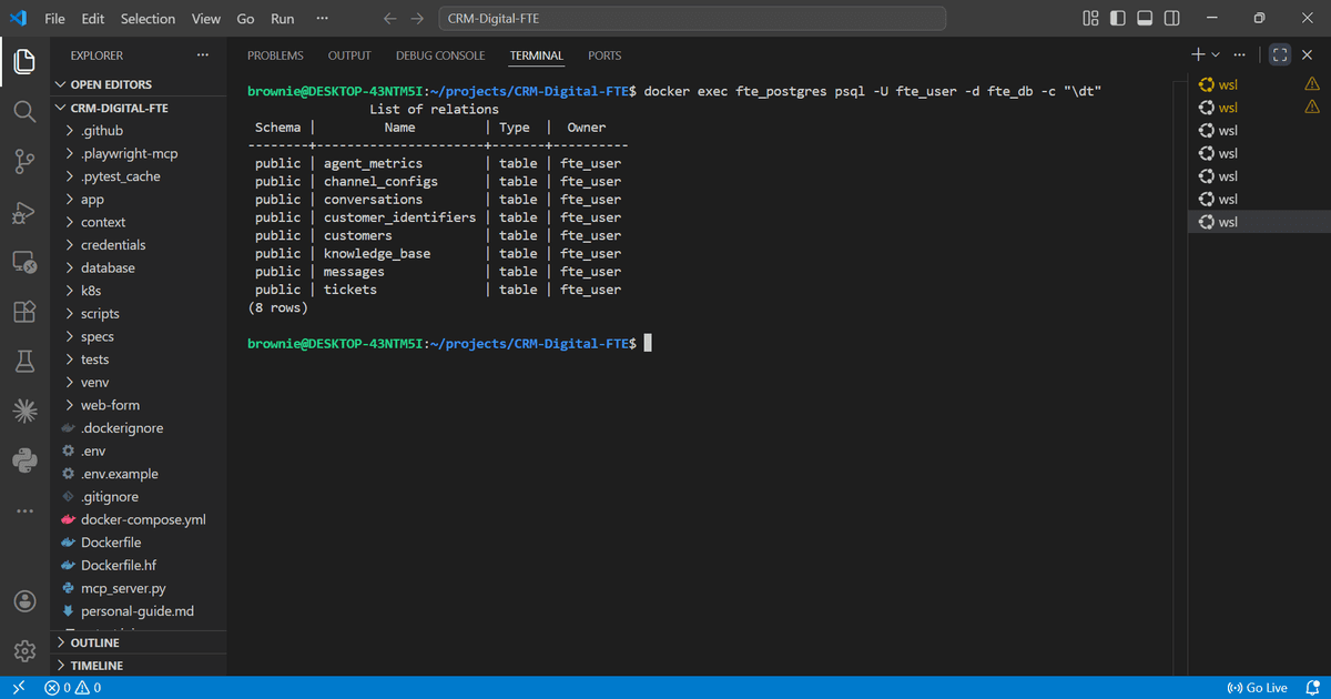 Neon PostgreSQL schema — 8 tables: customers, customer_identifiers, conversations, messages, tickets, knowledge_base, channel_configs, agent_metrics