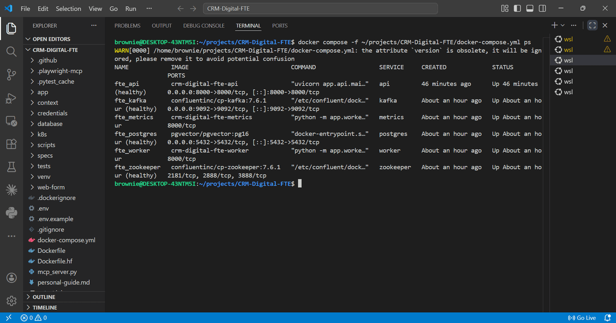 Production stack — FastAPI, Kafka, PostgreSQL, worker, and metrics containers all running simultaneously